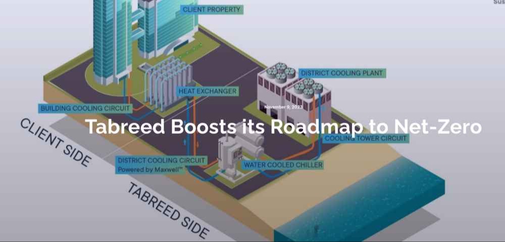 BOMA - Tabreed Boosts its Roadmap to Net-Zero 74